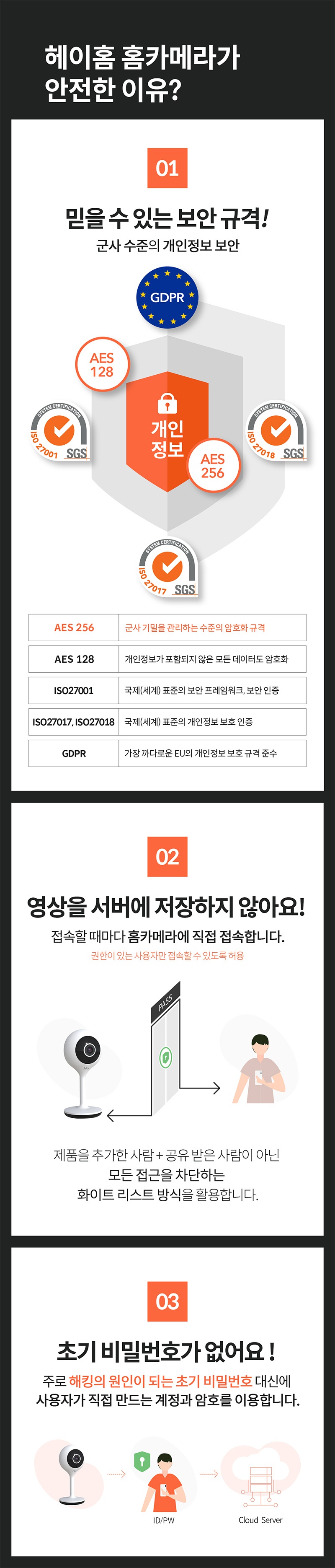 헤이홈 스마트 홈카메라 화이트-상품이미지-6